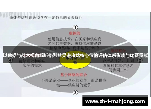 以数据与战术视角解析格列兹曼进攻端核心价值评估体系影响与比赛贡献