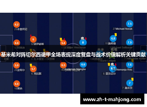 基米希对阵切尔西德甲全场表现深度复盘与战术价值解析关键贡献