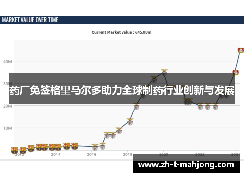 药厂免签格里马尔多助力全球制药行业创新与发展